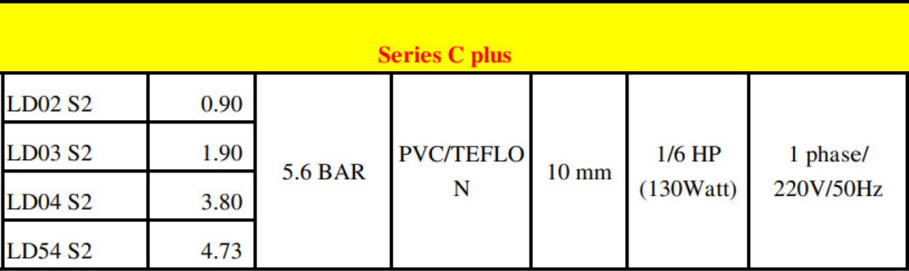 Water equipment 24h – Song Phụng